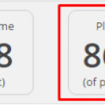 Cara Mempercepat Loading Website